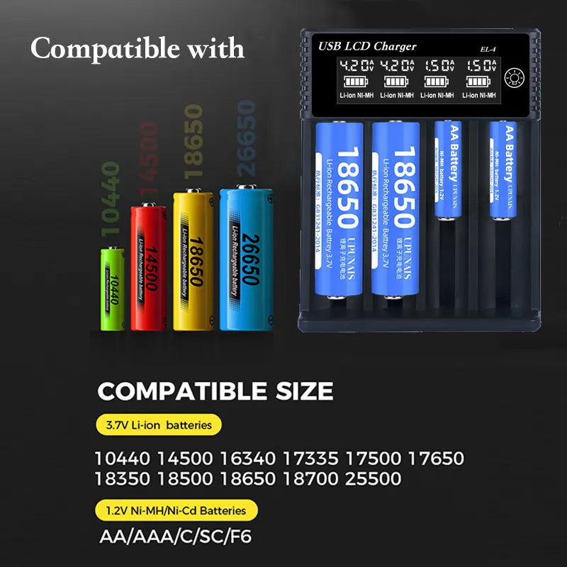Smart Universal Li-ion USB Type-C 4 Slots Battery Charger