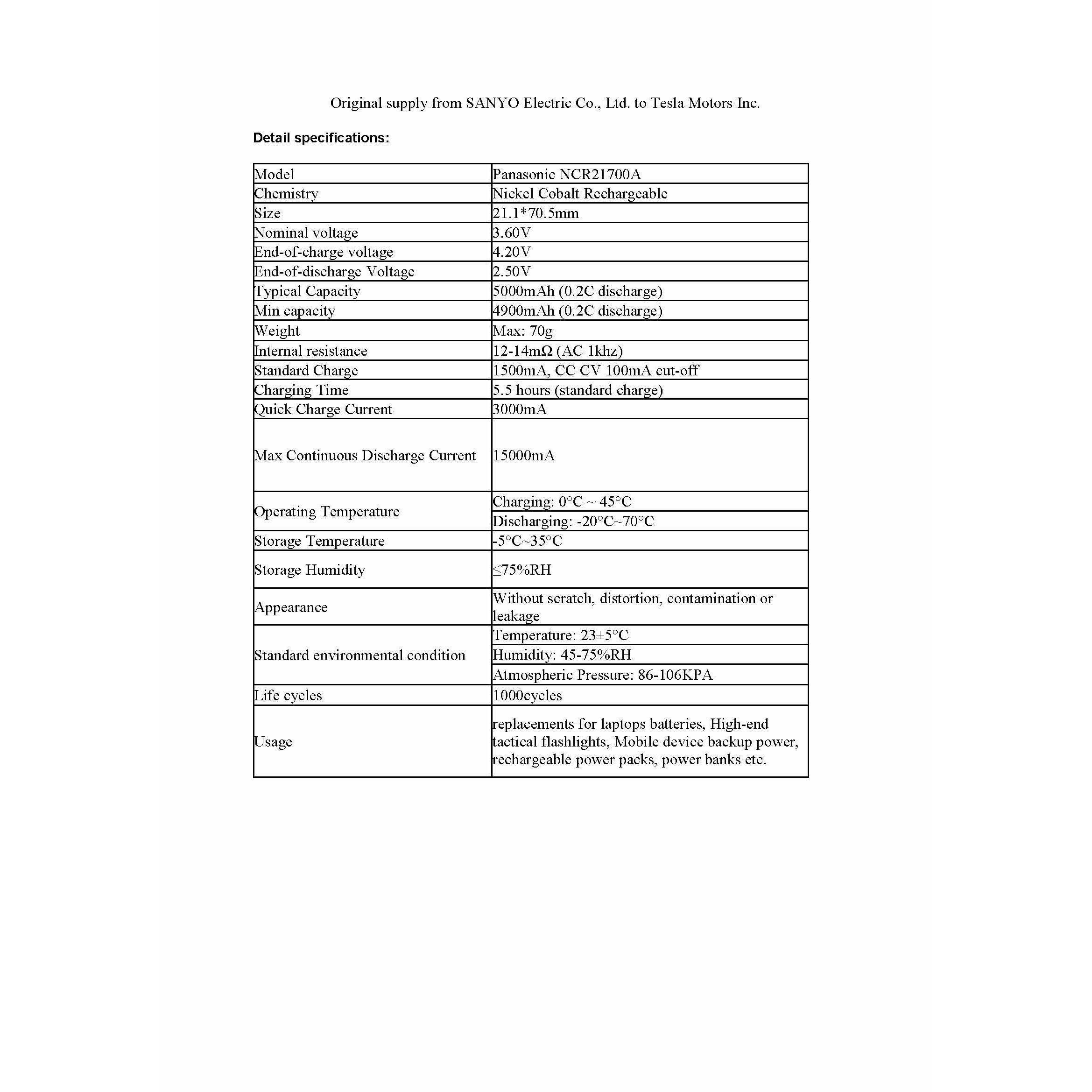 Tesla Model-X 21700 5000mAh 10A Battery - TinkerTech AU Tesla 21700 Flat Top