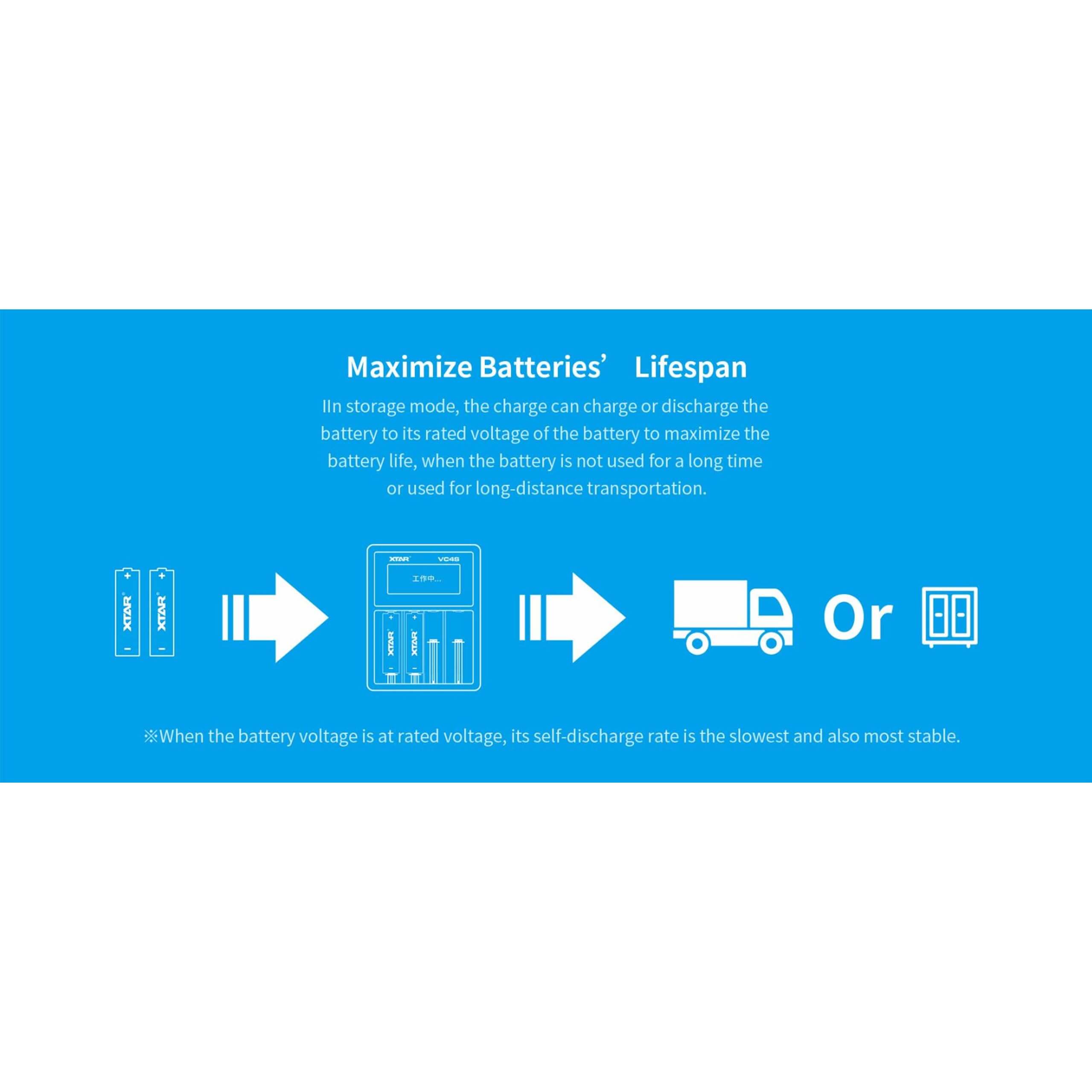 XTAR VC4S Charger - TinkerTech AU XTAR